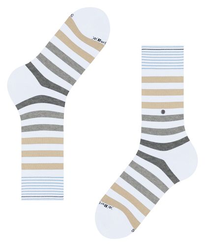 BURLINGTON Burlington Blackpool Herren