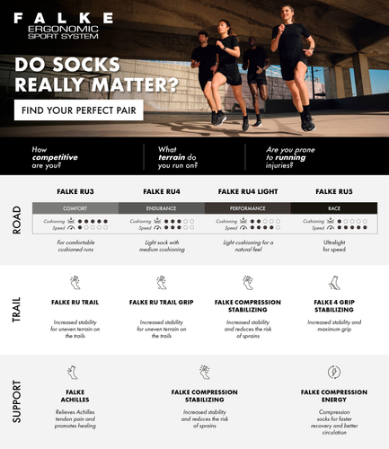 FALKE FALKE RU4 Endurance Herren Running