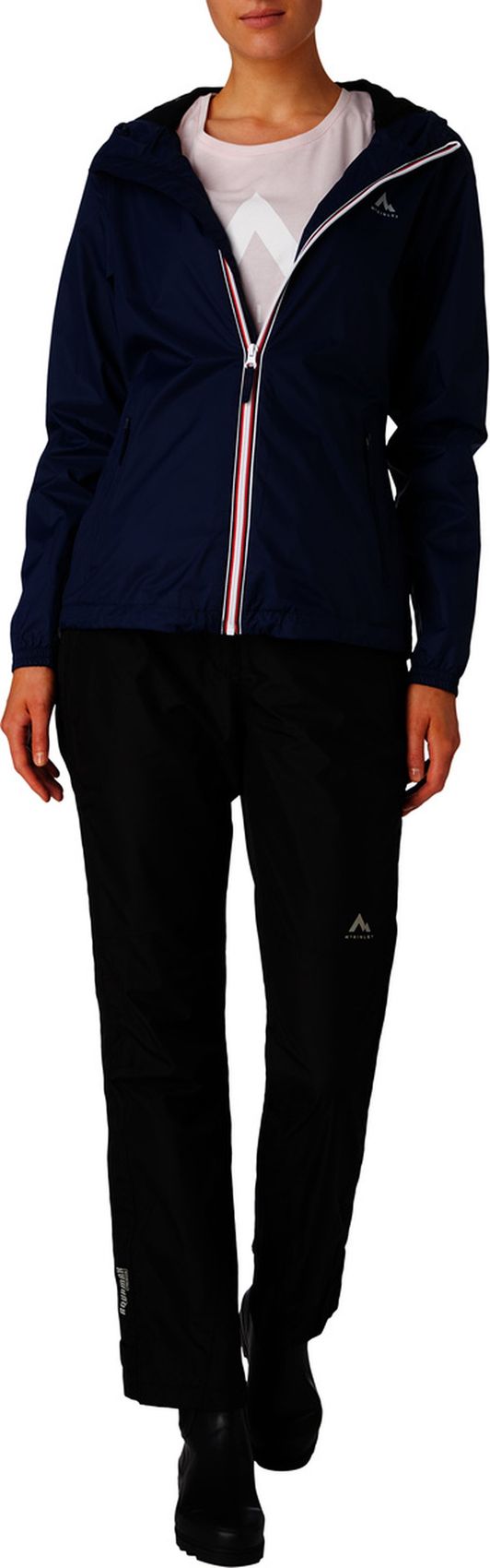 MC KINLEY Da.-Regenjacke Kereol III wms, NAVY DARK