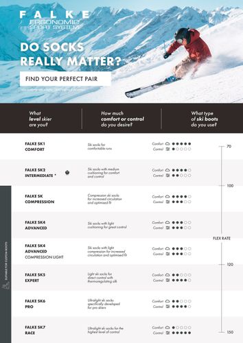 FALKE FALKE SK2 Intermediate Herren Skiing