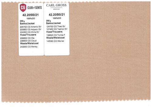 C.G. CG Chris SV Sakko